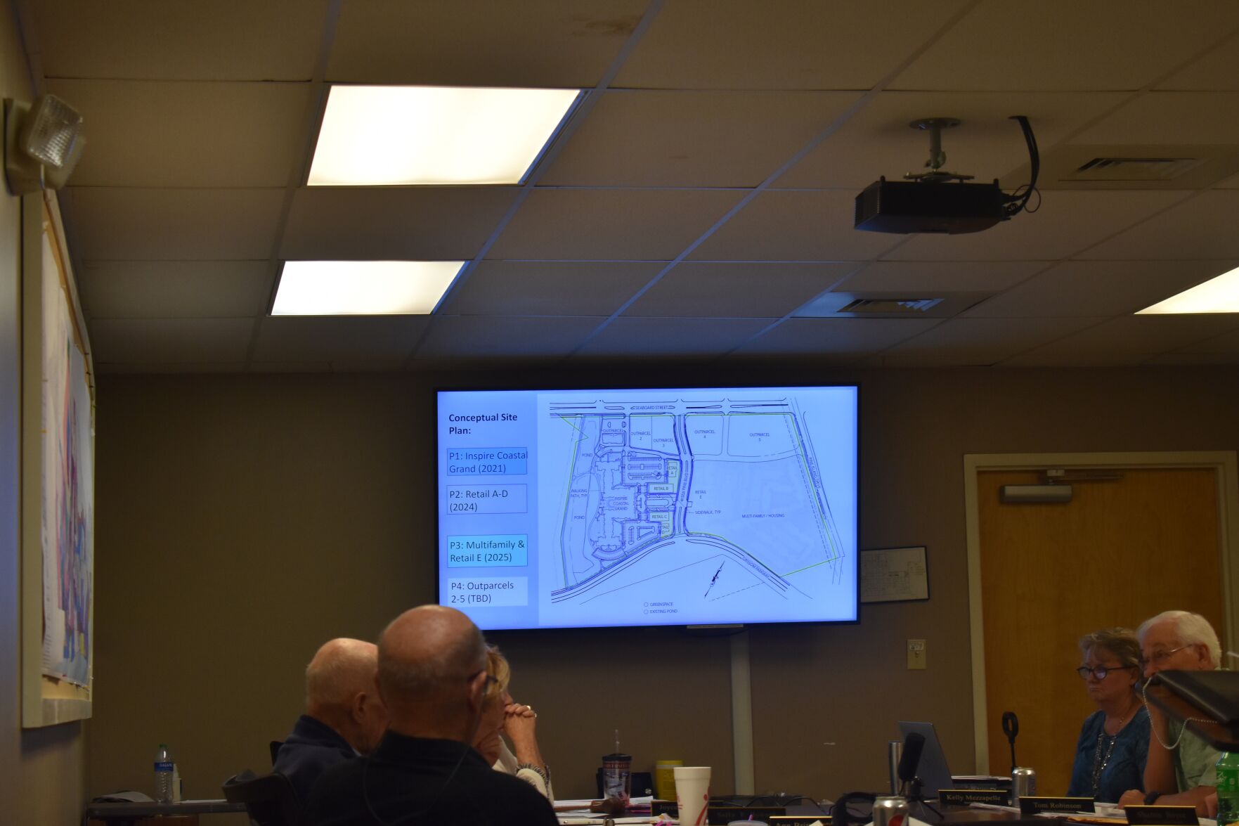 Myrtle Beach Planning Commission